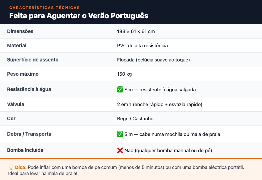 Especificações técnicas da espreguiçadeira