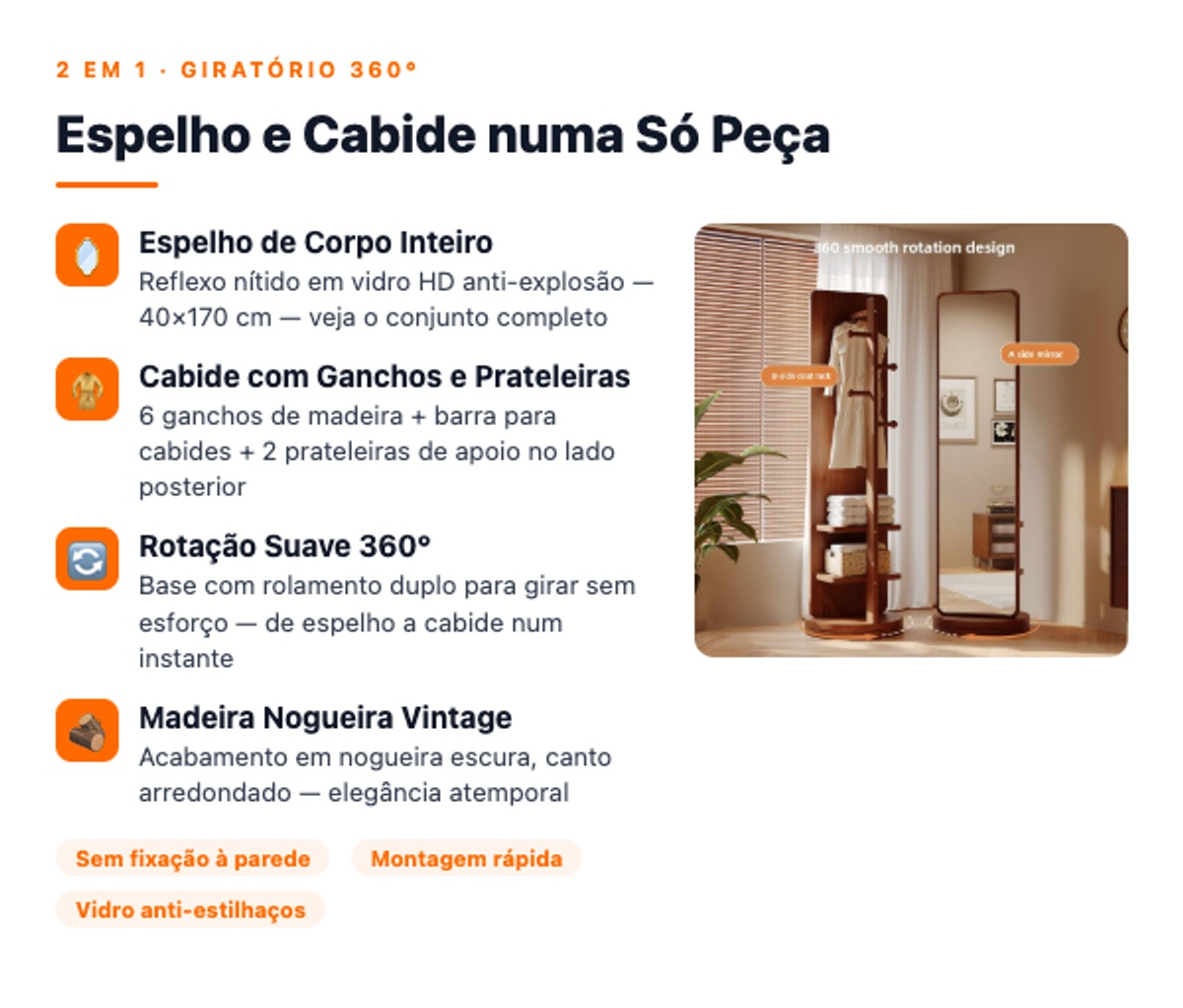 Características do espelho giratório