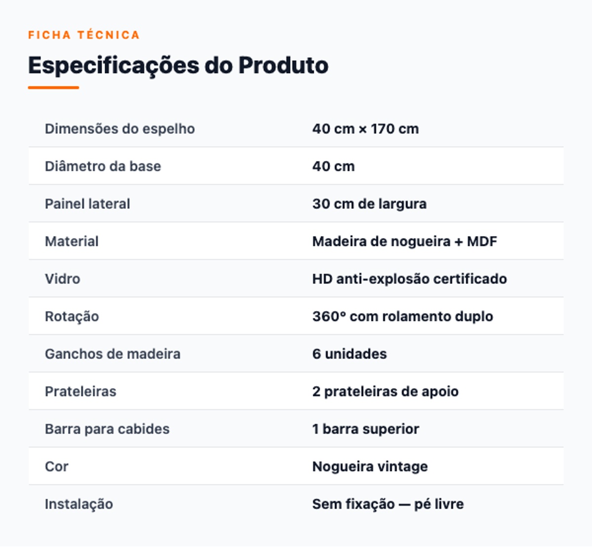 Especificações técnicas do espelho giratório