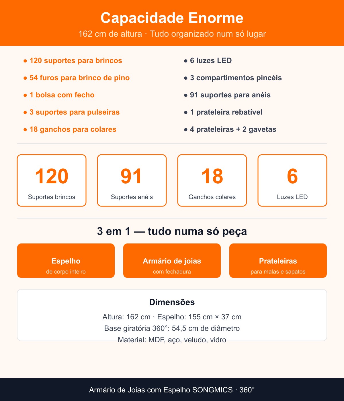 Capacidade de armazenamento do armário de joias SONGMICS — 120 brincos, 91 anéis, 18 colares, 6 LEDs