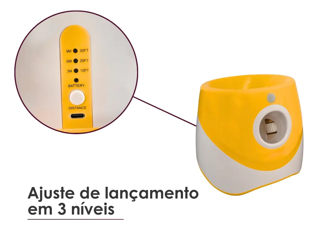 Painel de controlo com 3 níveis de distância